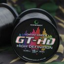 Gardner Tackle GT-HD High Definition, monofile...